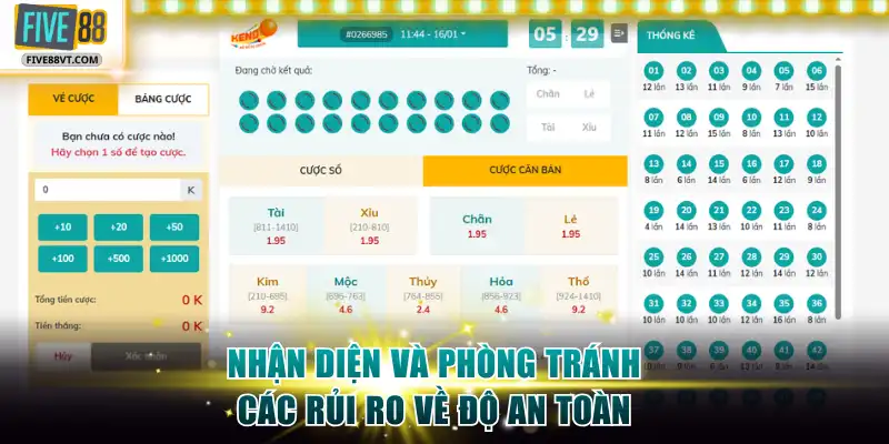 Nhận diện và phòng tránh các rủi ro về độ an toàn